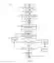 Fig. 07 - CORRELATING TRANSACTIONS FOR AN AGGREGATED ELECTRONIC TRANSACTION IN ASSOCIATION WITH SPLIT PAYMENT OPERATIONS