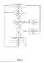 Fig. 09 - Pre-paid usage system for encoded information reading terminals