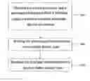 Fig. 01 - Portable electronic card system and method for manufacturing a rewritable plastic card