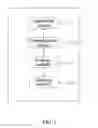 Fig. 03 - Portable electronic card system and method for manufacturing a rewritable plastic card