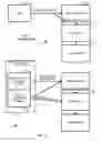 Fig. 02 - SYSTEM AND METHOD FOR INTERNET CONSUMER TERMINAL (ICT)