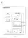 Fig. 09 - METHODS AND SYSTEMS FOR PERMISSIONS MANAGEMENT