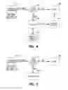 Fig. 07 - PAYMENT ACCOUNT TOKENIZATION METHOD