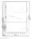 Fig. 08 - Apparatus and method for predicting customer behavior