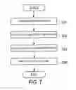 Fig. 07 - ELECTRONIC APPARATUS AND METHOD