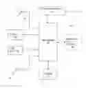 Fig. 01 - Methods and systems for conducting research operations