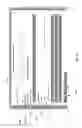 Fig. 52 - Listener survey tool with time stamping