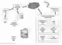 Fig. 01 - SYSTEMS AND METHODS TO GENERATE INCENTIVIZED PEER-TO-PEER SHARING OF DOWNLOAD LINKS FROM WITHIN MOBILE APPLICATION