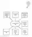 Fig. 01 - SYSTEMS AND METHODS OF PRODUCT CONVERSION VERIFICATION FOR PRICE PROTECTION CLAIM SETTLEMENT
