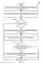 Fig. 09 - SYSTEMS AND METHODS OF PRODUCT CONVERSION VERIFICATION FOR PRICE PROTECTION CLAIM SETTLEMENT