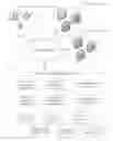 Fig. 01 - INVITATIONAL CONTENT ATTRIBUTION