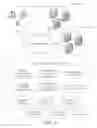 Fig. 02 - INVITATIONAL CONTENT ATTRIBUTION