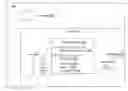 Fig. 01 - SYSTEMS AND METHODS FOR EVENT PURCHASE AND UPGRADE OPTIONS BASED ON USER PARAMETERS