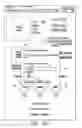 Fig. 08 - Method, medium, and system for customizing content based on social network information