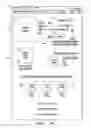 Fig. 09 - Method, medium, and system for customizing content based on social network information