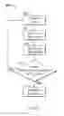 Fig. 09 - Systems and methods for determining a dynamic advertisement schedule for a playlist session