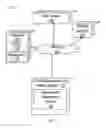 Fig. 02 - Determining a configuration of a content item display environment