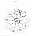 Fig. 02 - TIME DEPENDENT INVENTORY ASSET MANAGEMENT SYSTEM FOR INDUSTRIES HAVING PERISHABLE ASSETS