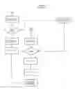Fig. 08 - TIME DEPENDENT INVENTORY ASSET MANAGEMENT SYSTEM FOR INDUSTRIES HAVING PERISHABLE ASSETS