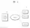 Fig. 02 - SYSTEM AND METHOD FOR PROVIDING BIDDING SERVICE