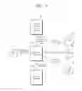 Fig. 06 - SYSTEM AND METHOD FOR PROVIDING BIDDING SERVICE