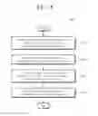 Fig. 07 - SYSTEM AND METHOD FOR PROVIDING BIDDING SERVICE