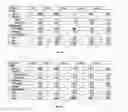 Fig. 02 - Methods and apparatus for the aggregation of data