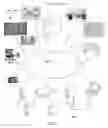 Fig. 02 - Management of drone operations and security in a pervasive computing environment