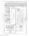 Fig. 07 - Method of providing preview image regarding display setting for device