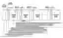Fig. 01 - Method and system of processing a viewport within large format imagery