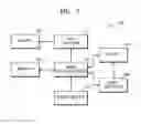 Fig. 08 - Tomography apparatus and method for reconstructing tomography image thereof