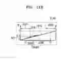 Fig. 32 - Tomography apparatus and method for reconstructing tomography image thereof