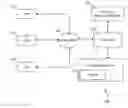Fig. 01 - Systems and methods for graph generation