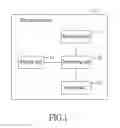 Fig. 02 - Information Displaying Method, and electronic Device Implementing the Same