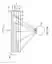 Fig. 110 - VARYING PIXEL SIZE BASED ON LINE PITCH FOR AUGMENTED OR VIRTUAL REALITY