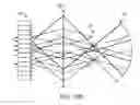 Fig. 46 - VARYING PIXEL SIZE BASED ON LINE PITCH FOR AUGMENTED OR VIRTUAL REALITY