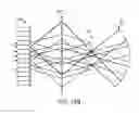 Fig. 46 - COUPLING PHASE MODULATORS TO OPTICAL FIBERS FOR AUGMENTED OR VIRTUAL REALITY