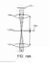 Fig. 86 - COUPLING PHASE MODULATORS TO OPTICAL FIBERS FOR AUGMENTED OR VIRTUAL REALITY