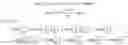 Fig. 02 - Method and system for determining user input based on totem