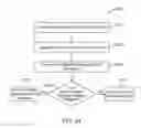 Fig. 28 - Method and system for determining user input based on totem