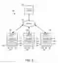 Fig. 03 - Synchronizing audio in a bank of gaming machines