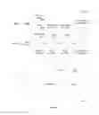 Fig. 14 - GAMBLING COMMUNICATOR SYSTEM