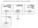 Fig. 01 - MOBILE APPLICATION (APP) FOR ELECTRONIC TRANSFER OF FUNDS TO A CASINO PLAYER ACCOUNT FOR WAGERING