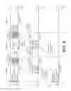 Fig. 09 - Pulse transmission synchronization