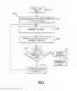 Fig. 07 - Power generation shutdown alert