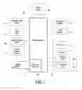 Fig. 02 - System and method for automatically setting up a universal remote control