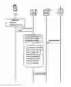 Fig. 01 - Method, measuring device and control unit for adaptation of vehicle convoy control