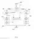 Fig. 09 - AUTOMATED DISCIPLINARY AND MOTIVATIONAL SYSTEM