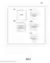Fig. 03 - CONTENT DRIVEN ASYNCHRONOUS EDUCATION