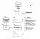 Fig. 01 - Systems and methods for automated scoring of textual responses to picture-based items
